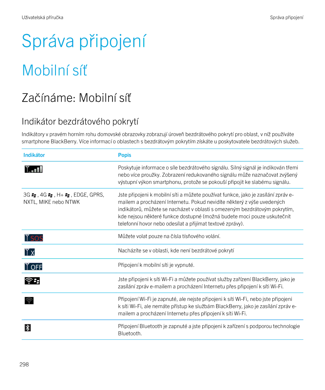 Blackberry 9720 manual Správa připojení, Začínáme Mobilní síť, Indikátor bezdrátového pokrytí 