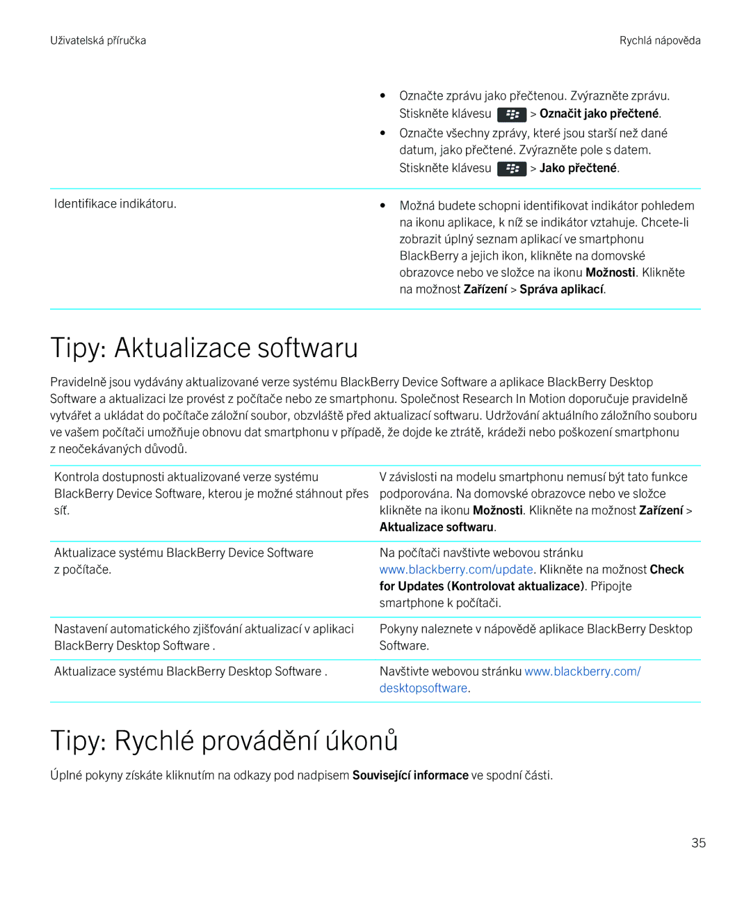 Blackberry 9720 manual Tipy Aktualizace softwaru, Tipy Rychlé provádění úkonů, Označit jako přečtené, Jako přečtené 