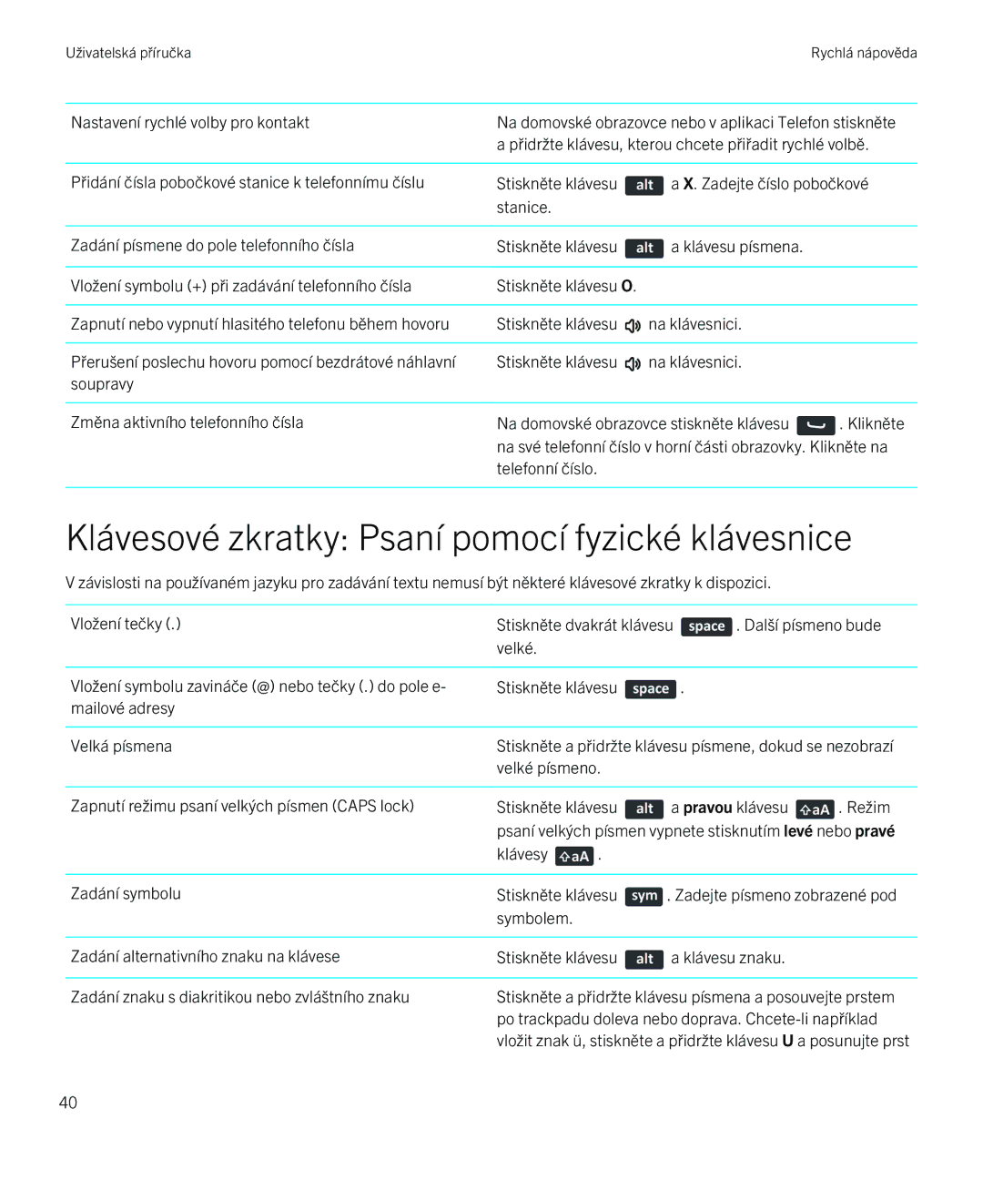 Blackberry 9720 Klávesové zkratky Psaní pomocí fyzické klávesnice, Po trackpadu doleva nebo doprava. Chcete-li například 