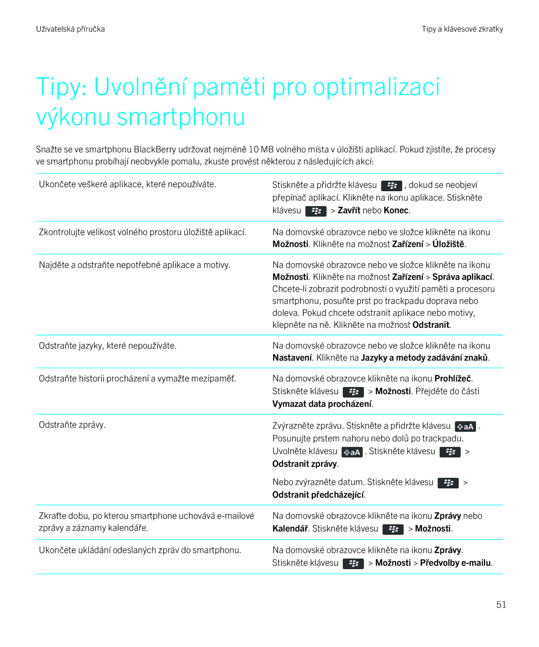 Blackberry 9720 manual Tipy Uvolnění paměti pro optimalizaci výkonu smartphonu 