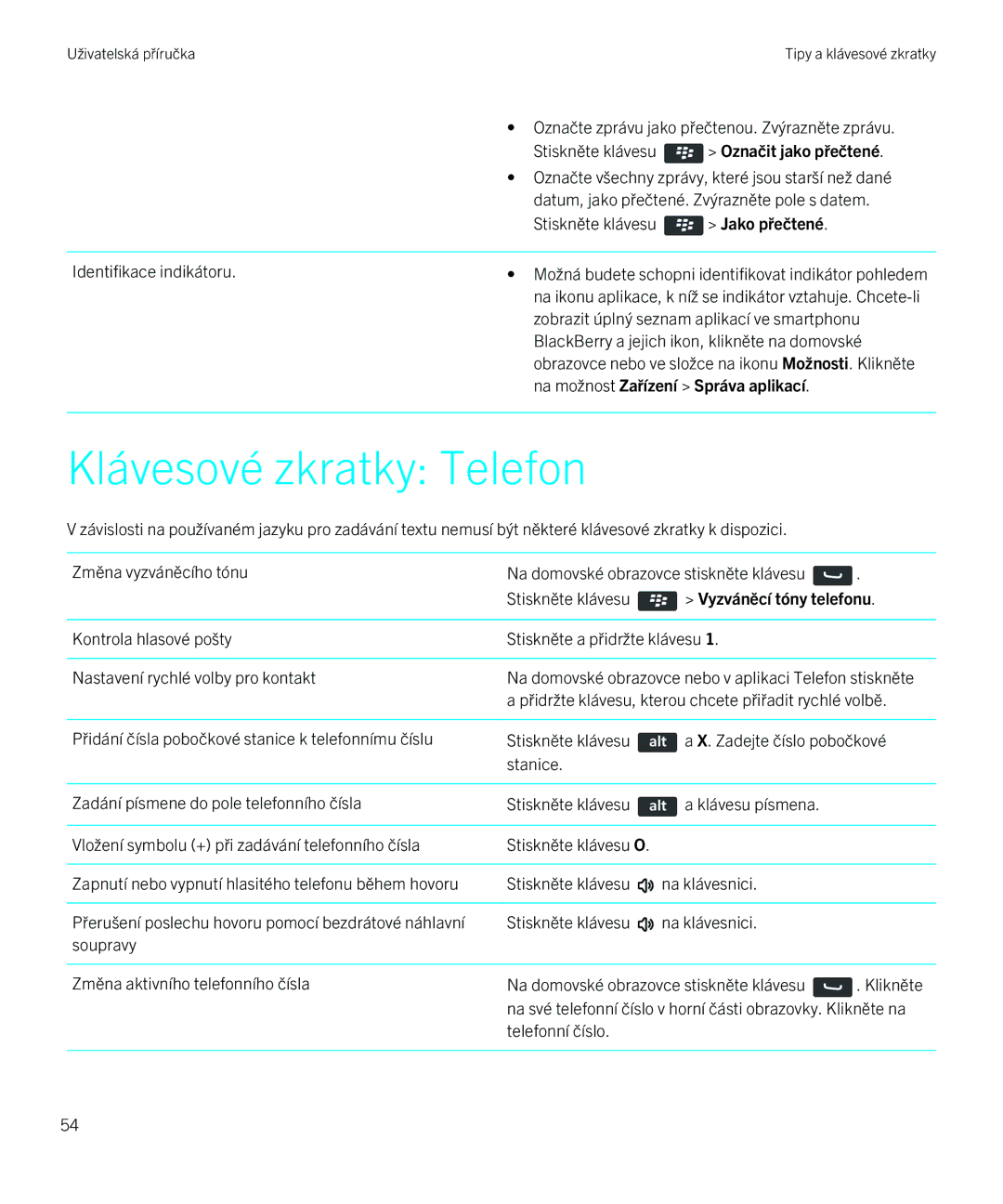 Blackberry 9720 manual Klávesové zkratky Telefon, Vyzváněcí tóny telefonu 