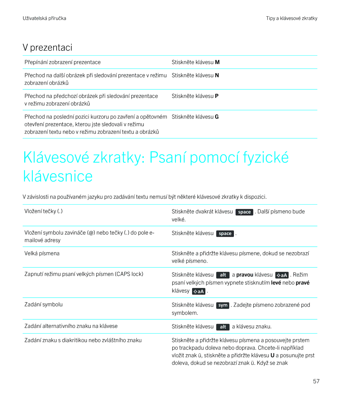 Blackberry 9720 manual Klávesové zkratky Psaní pomocí fyzické klávesnice, Prezentaci 