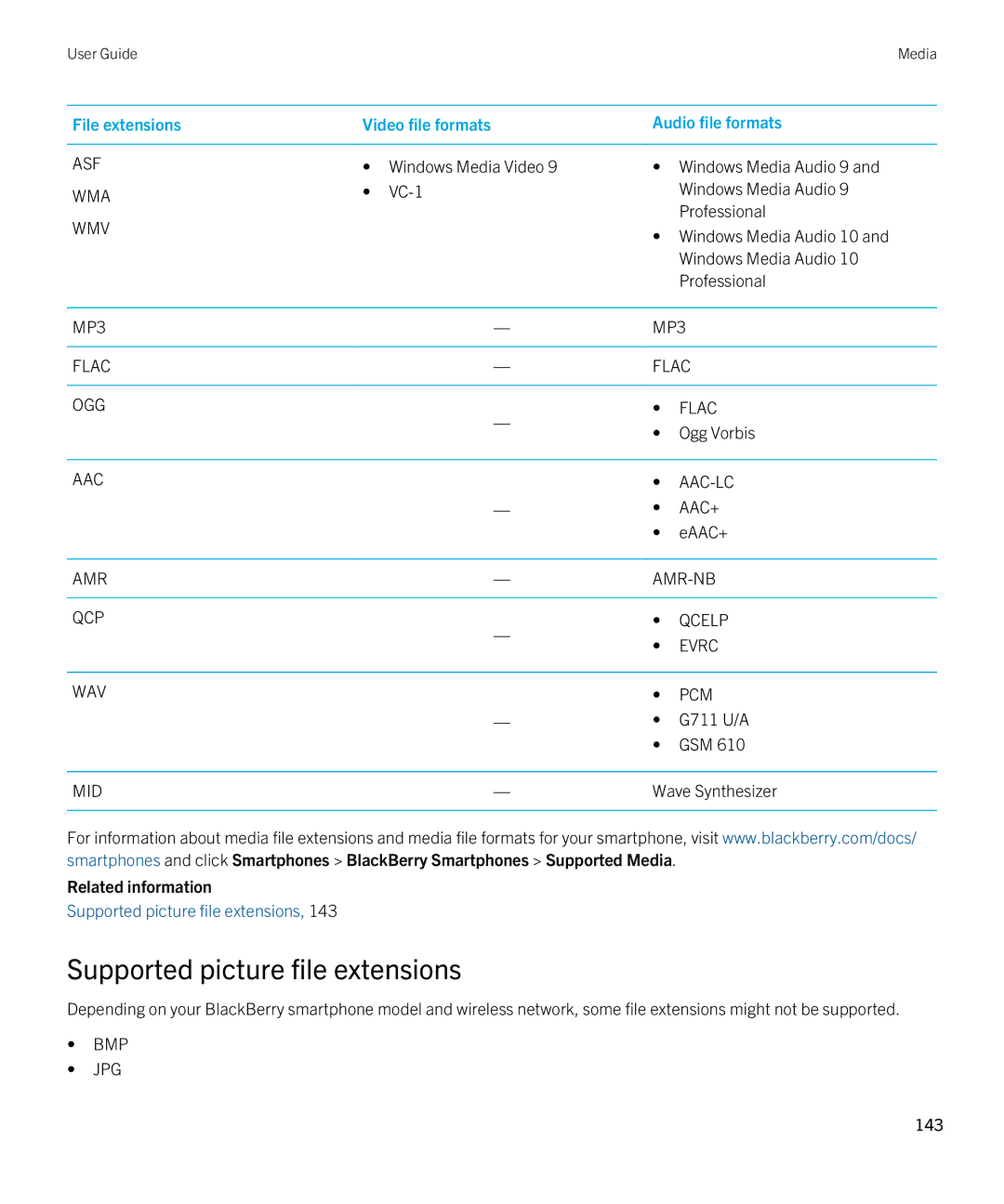 Blackberry 9790 manual Supported picture file extensions 