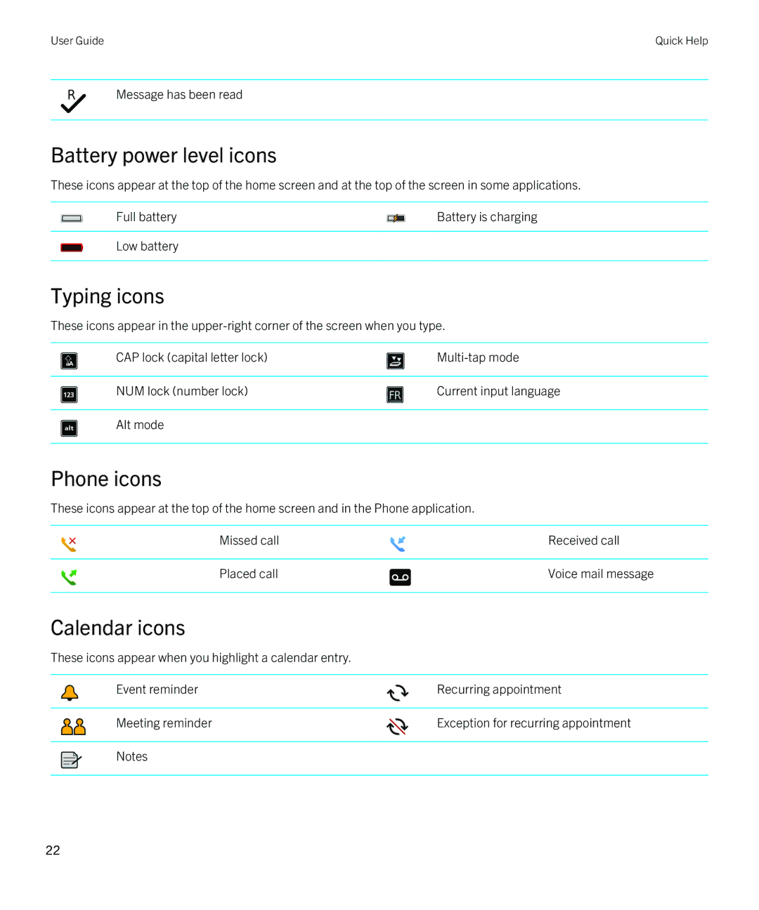 Blackberry 9790 manual Battery power level icons, Typing icons, Phone icons, Calendar icons 