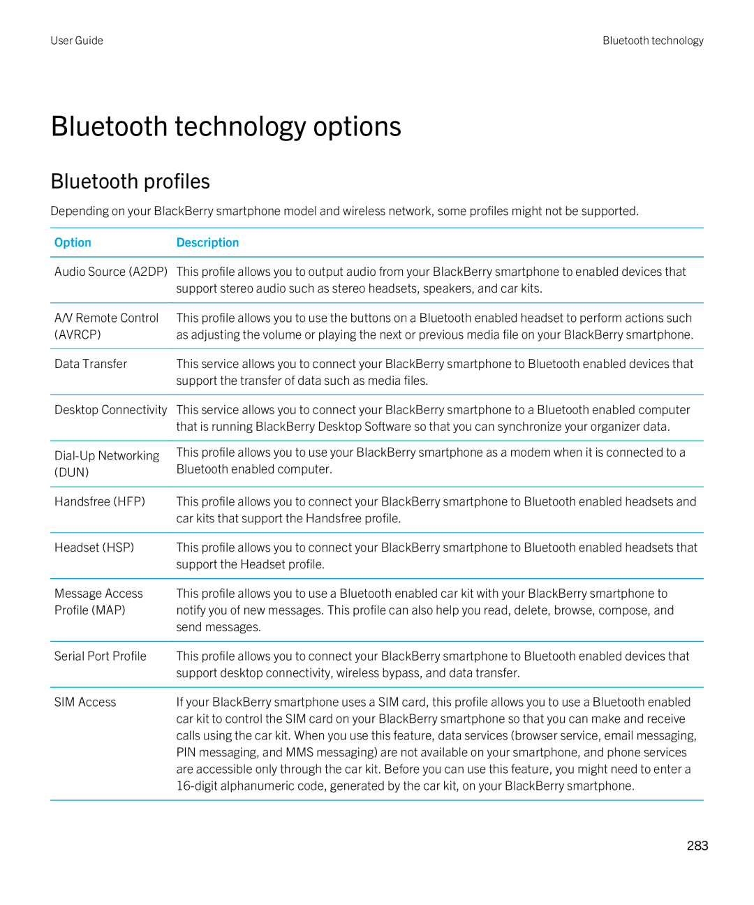 Blackberry 9790 manual Bluetooth technology options, Bluetooth profiles 