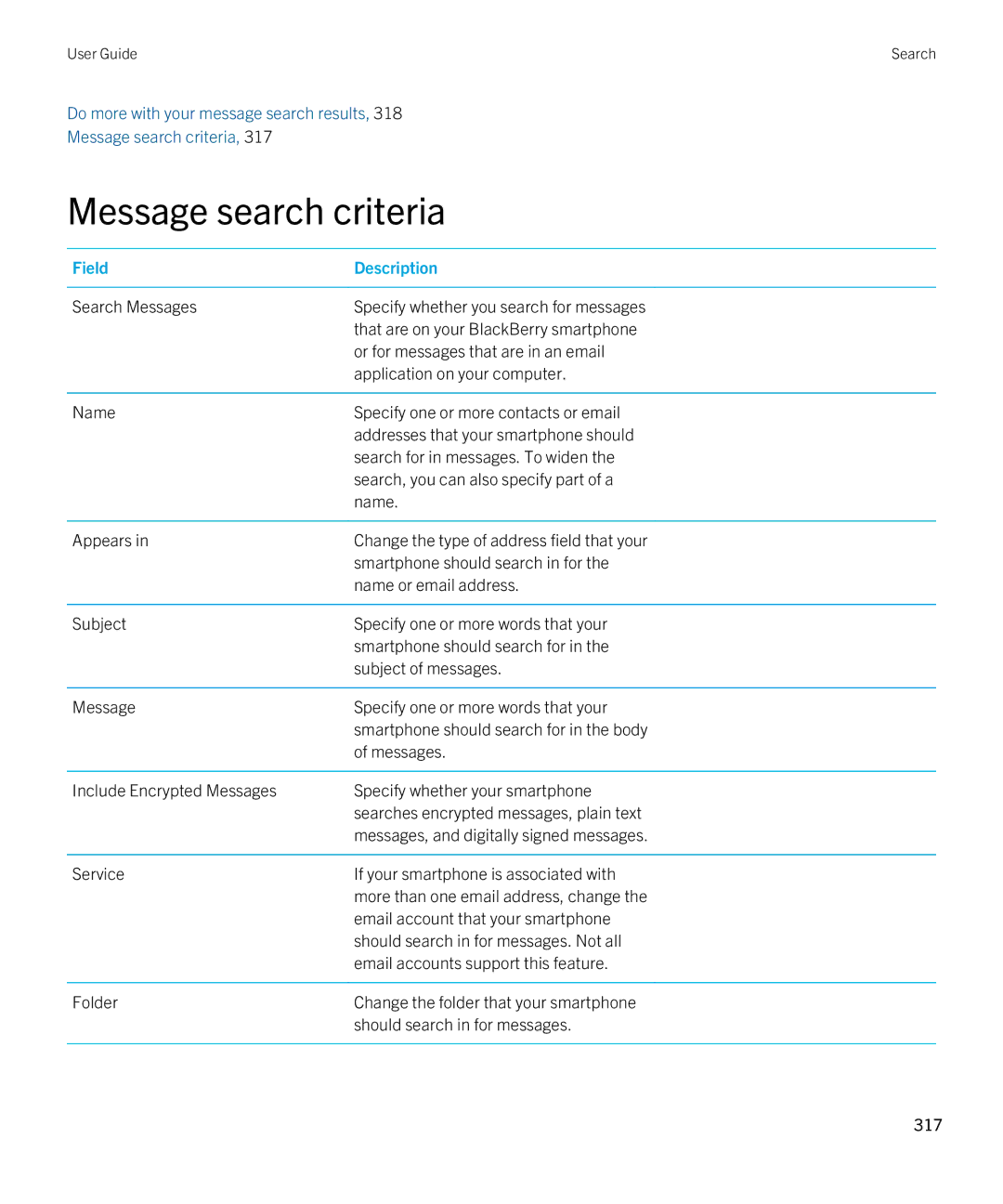 Blackberry 9790 manual Message search criteria, Field Description 