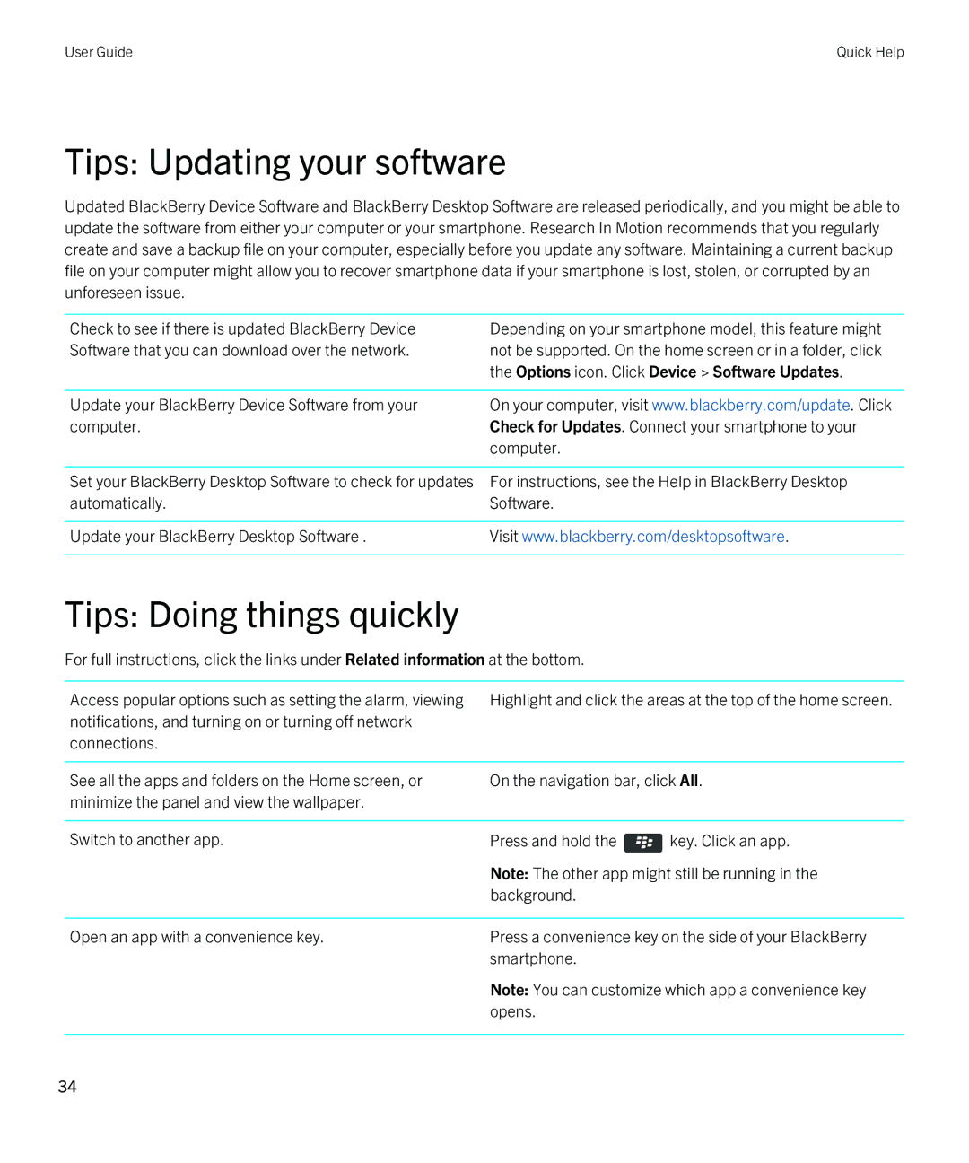 Blackberry 9790 manual Tips Updating your software, Tips Doing things quickly 