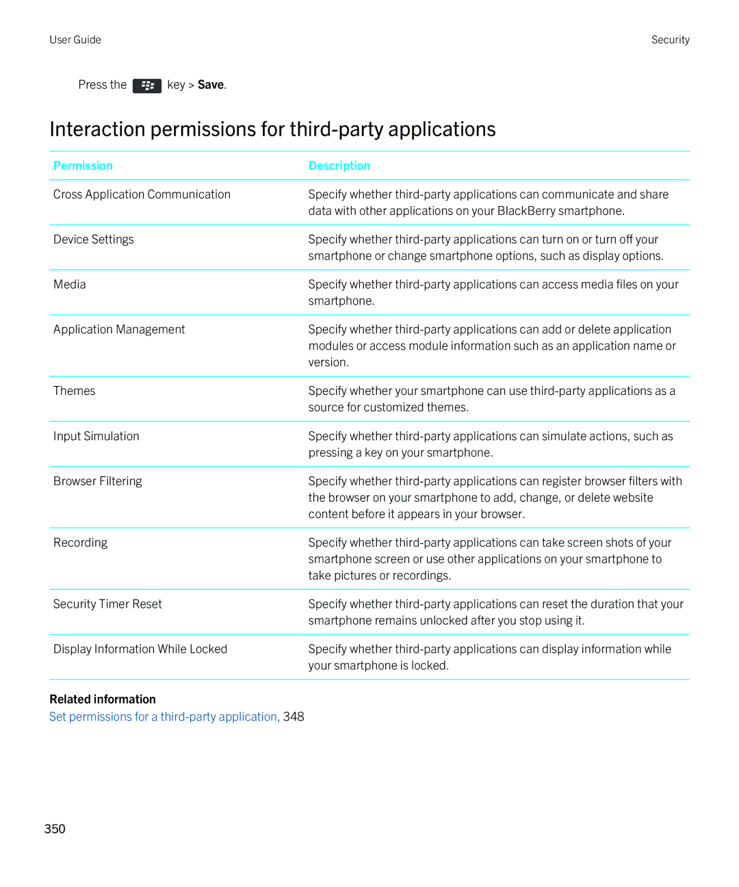 Blackberry 9790 manual Interaction permissions for third-party applications, Application Management 