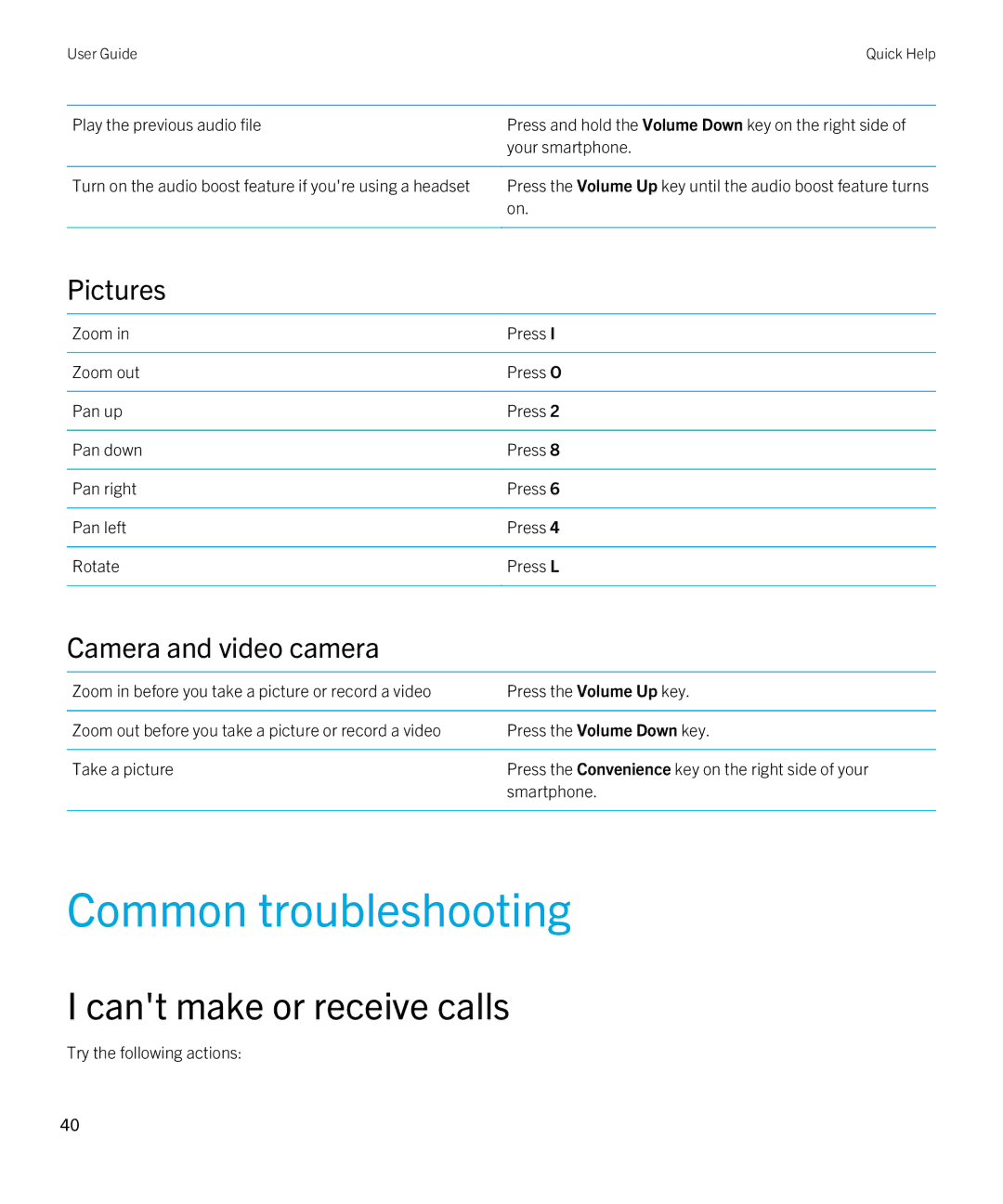 Blackberry 9790 manual Common troubleshooting, Cant make or receive calls, Pictures, Camera and video camera 