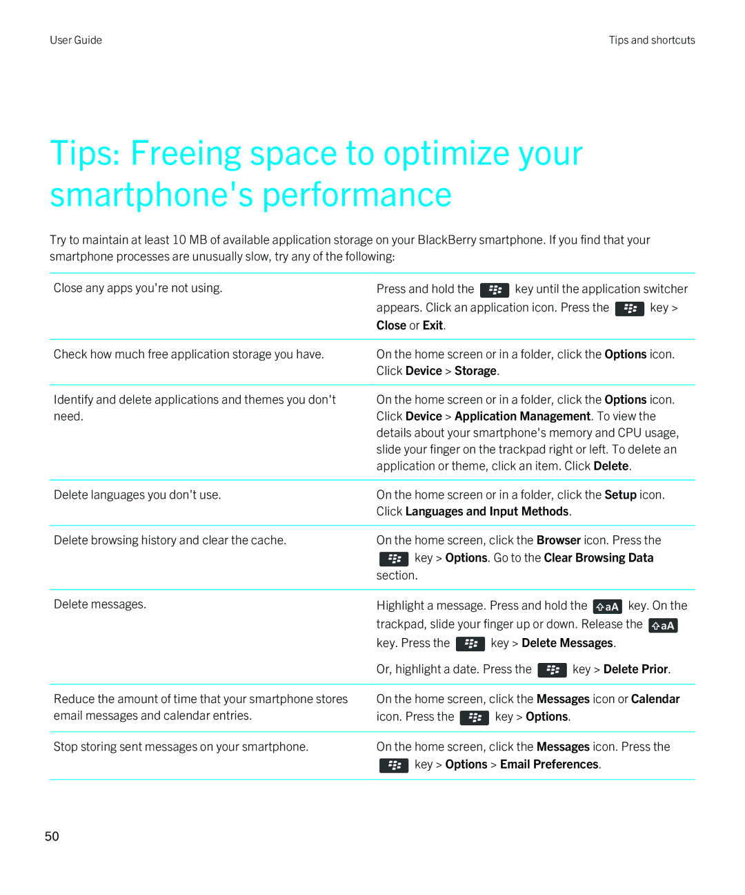 Blackberry 9790 manual Tips Freeing space to optimize your smartphones performance 