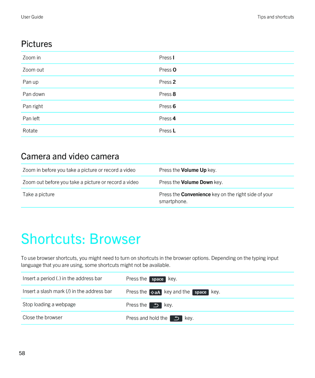 Blackberry 9790 manual Shortcuts Browser, Pictures 