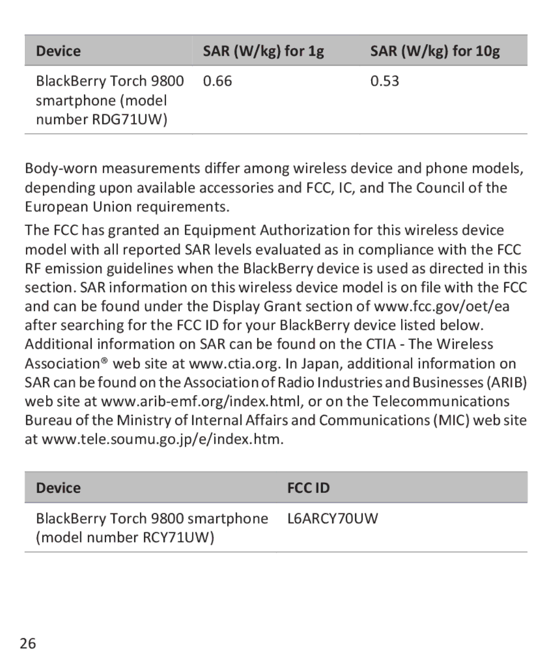 Blackberry 9800 manual Device 