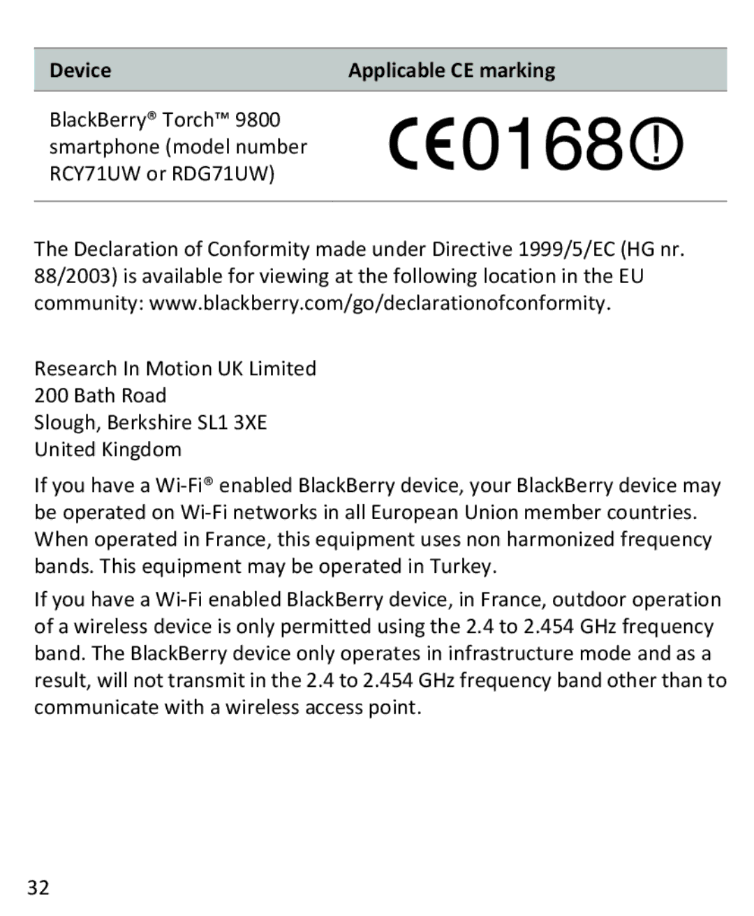 Blackberry 9800 manual Device Applicable CE marking 