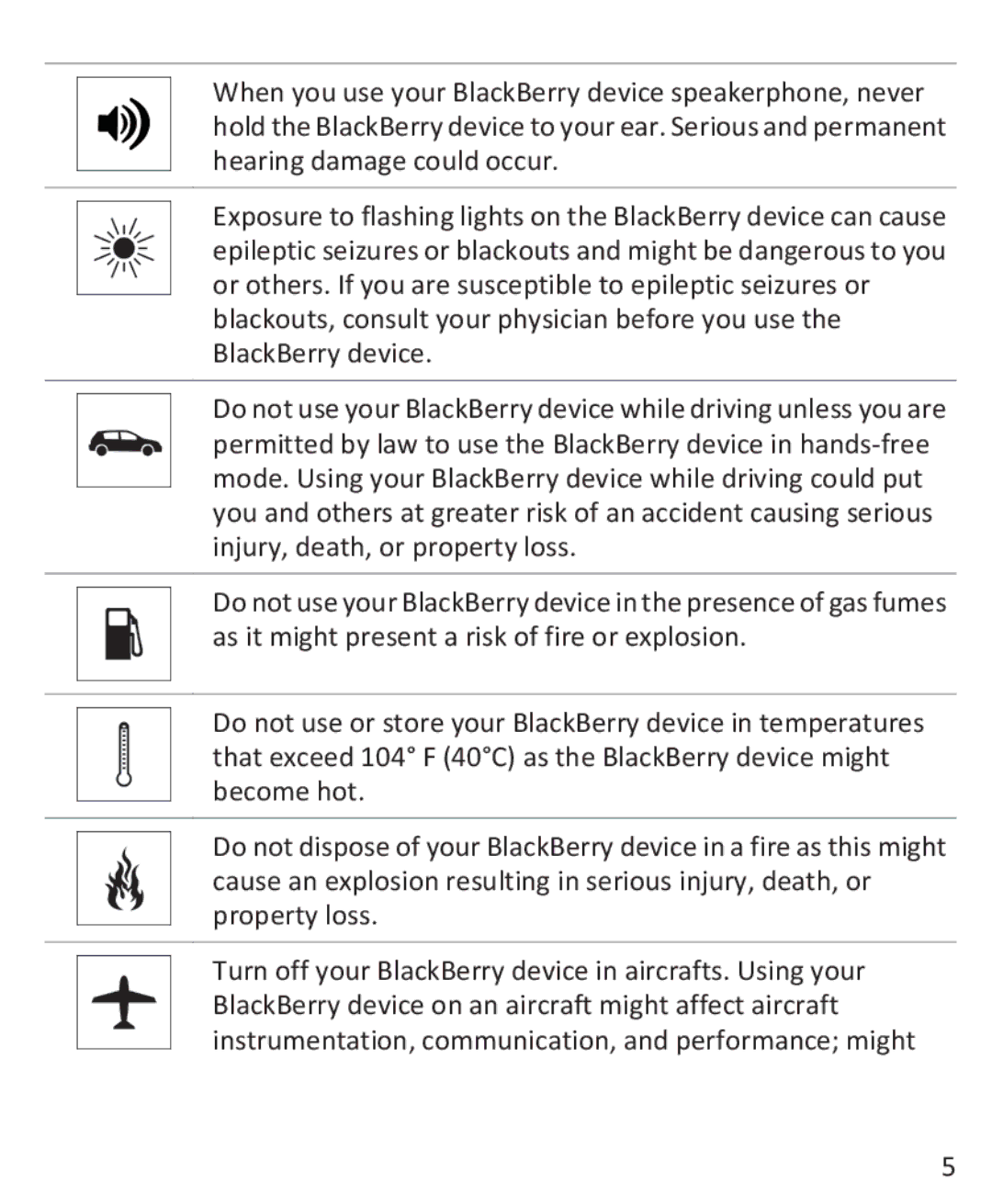 Blackberry 9800 manual 