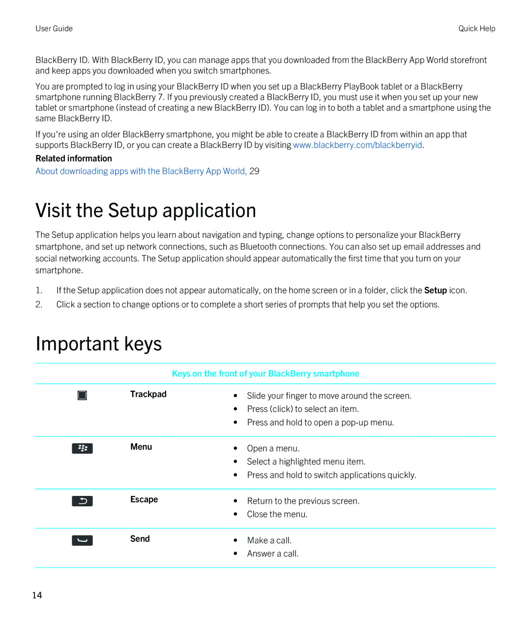 Blackberry 9810 manual Visit the Setup application, Important keys 