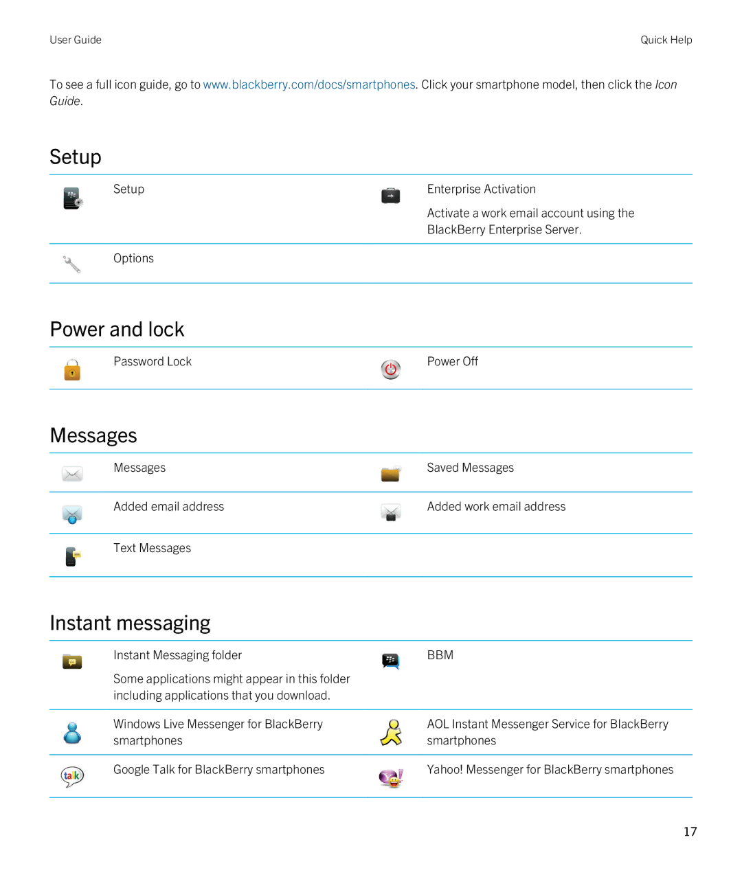 Blackberry 9810 manual Setup, Power and lock, Messages, Instant messaging 