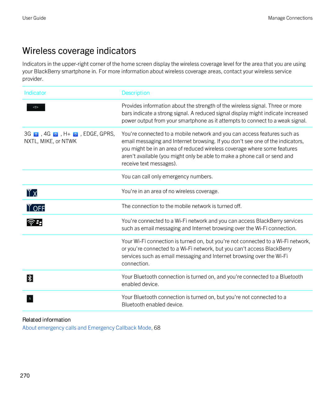 Blackberry 9810 manual Wireless coverage indicators, Indicator Description 