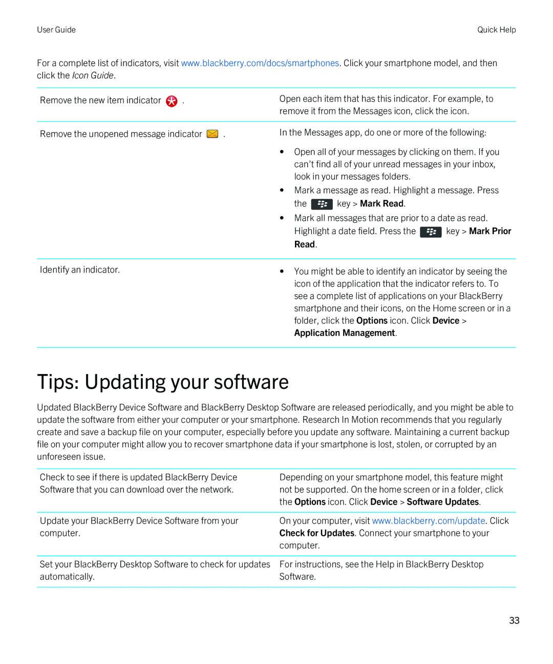 Blackberry 9810 manual Tips Updating your software, Key Mark Read, Key Mark Prior, Application Management 