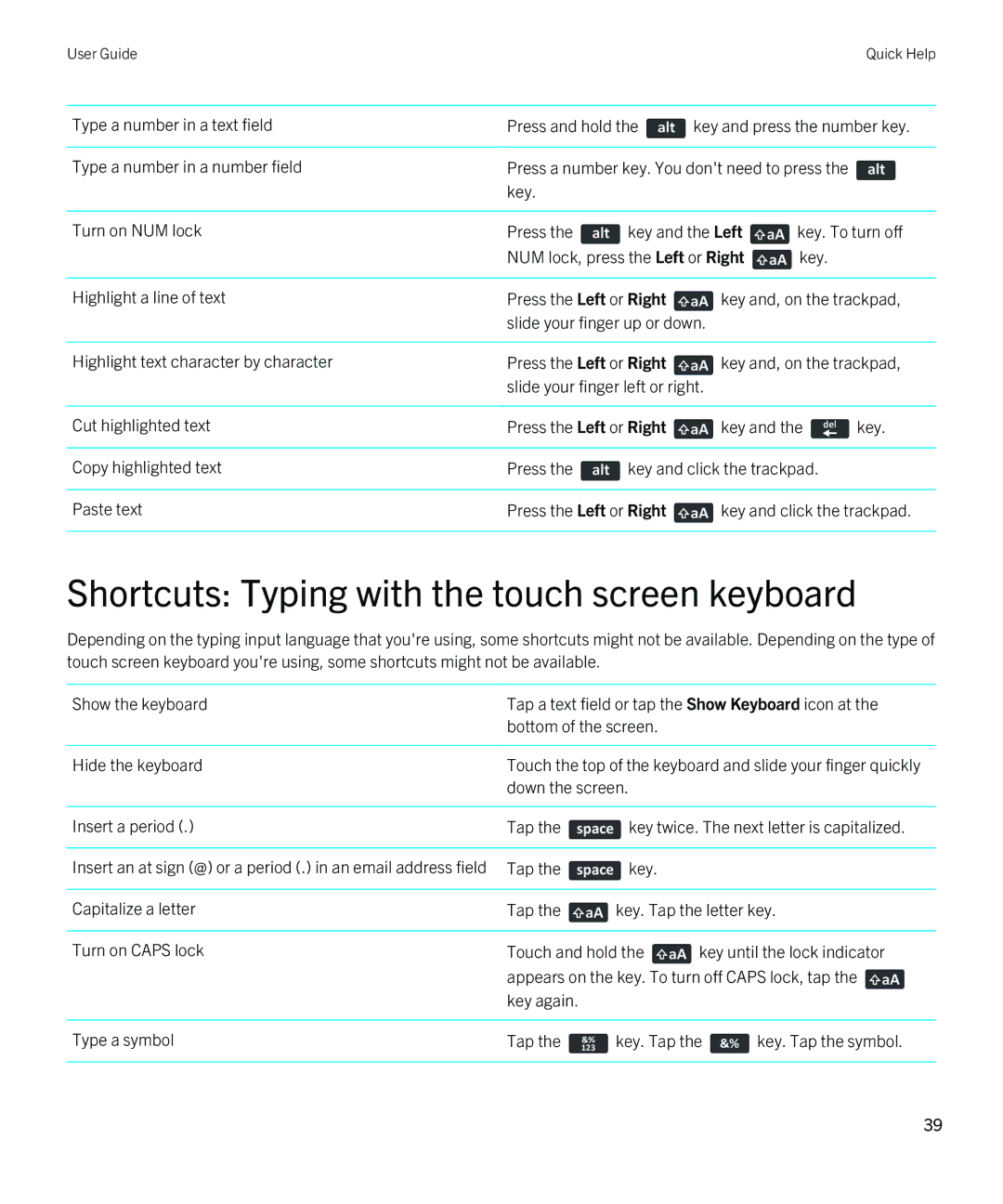 Blackberry 9810 manual Shortcuts Typing with the touch screen keyboard 