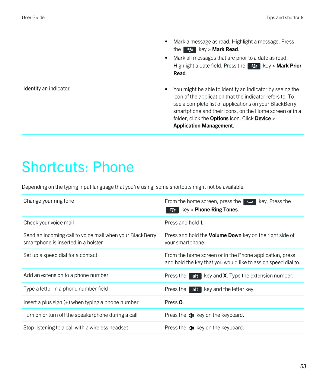 Blackberry 9810 manual Shortcuts Phone, Key Mark Read 