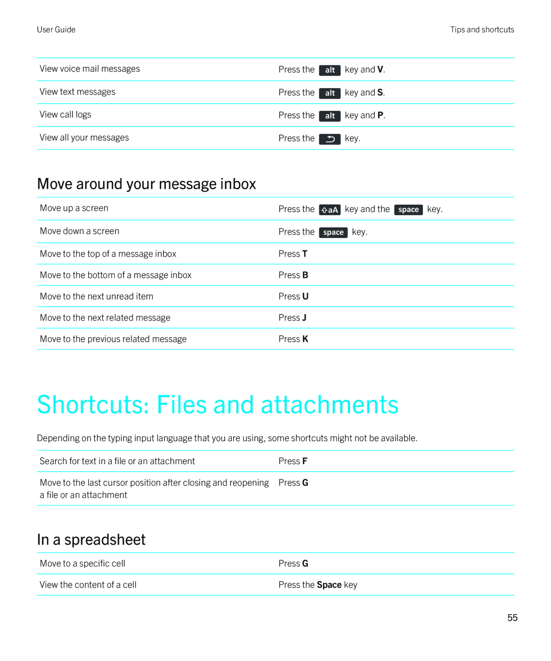 Blackberry 9810 manual Shortcuts Files and attachments, Move around your message inbox, A spreadsheet 