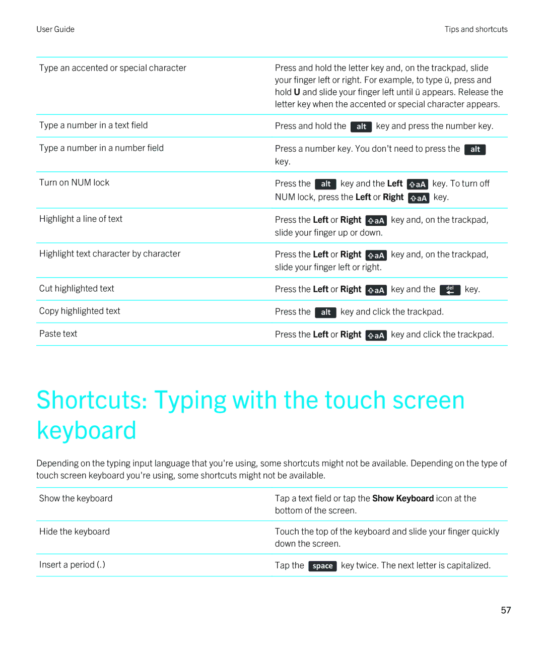 Blackberry 9810 manual Shortcuts Typing with the touch screen keyboard 