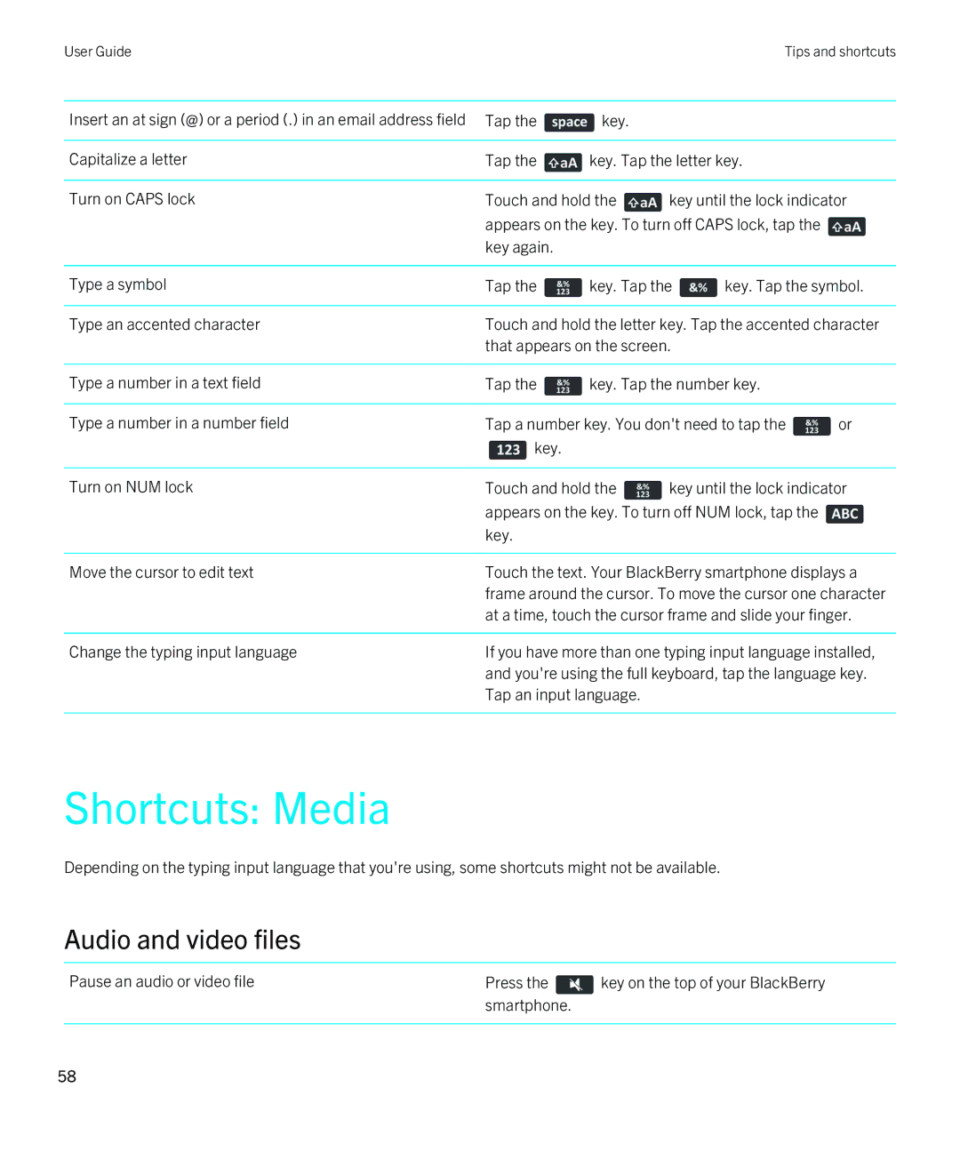 Blackberry 9810 manual Shortcuts Media, Audio and video files 