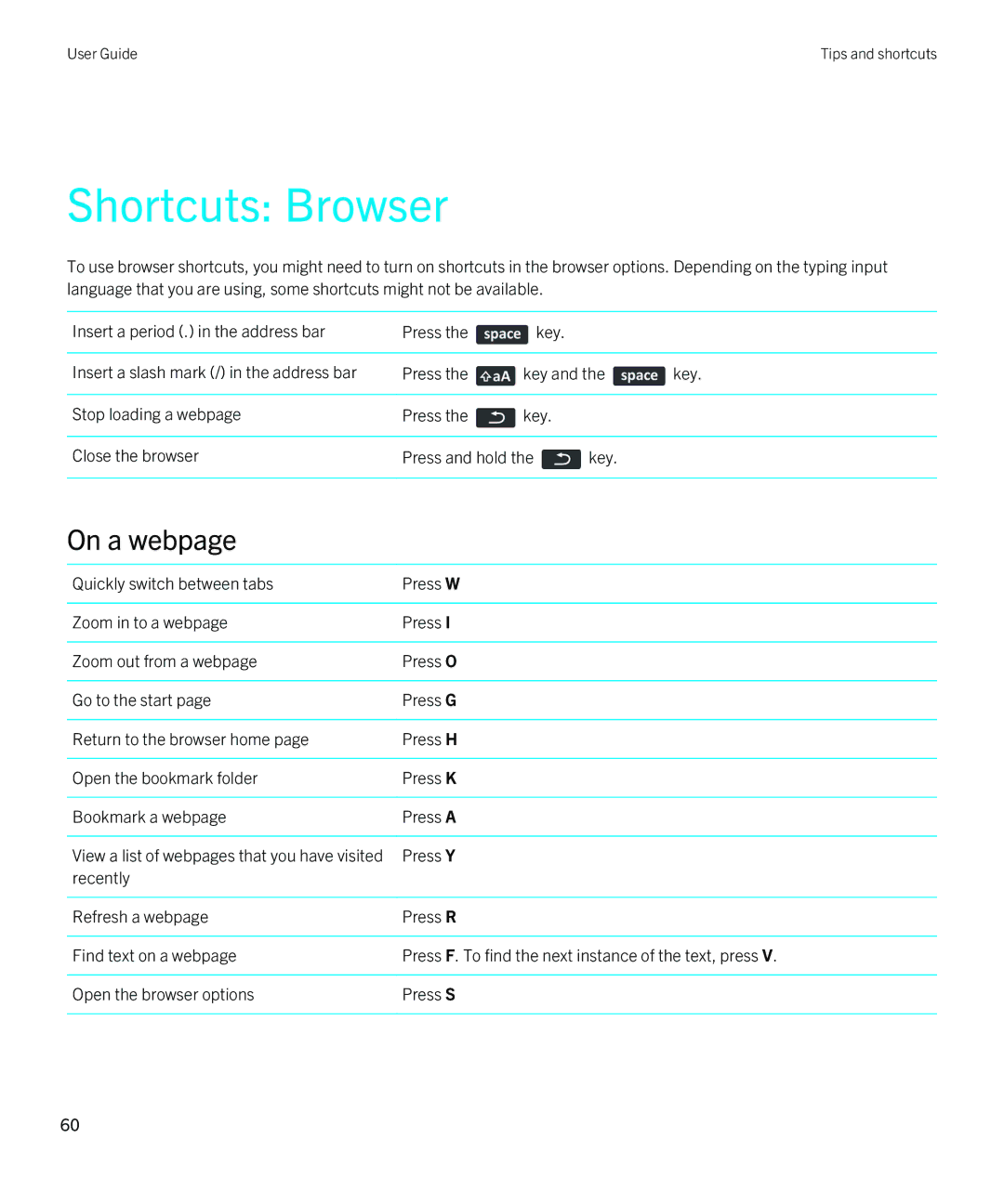 Blackberry 9810 manual Shortcuts Browser, On a webpage 