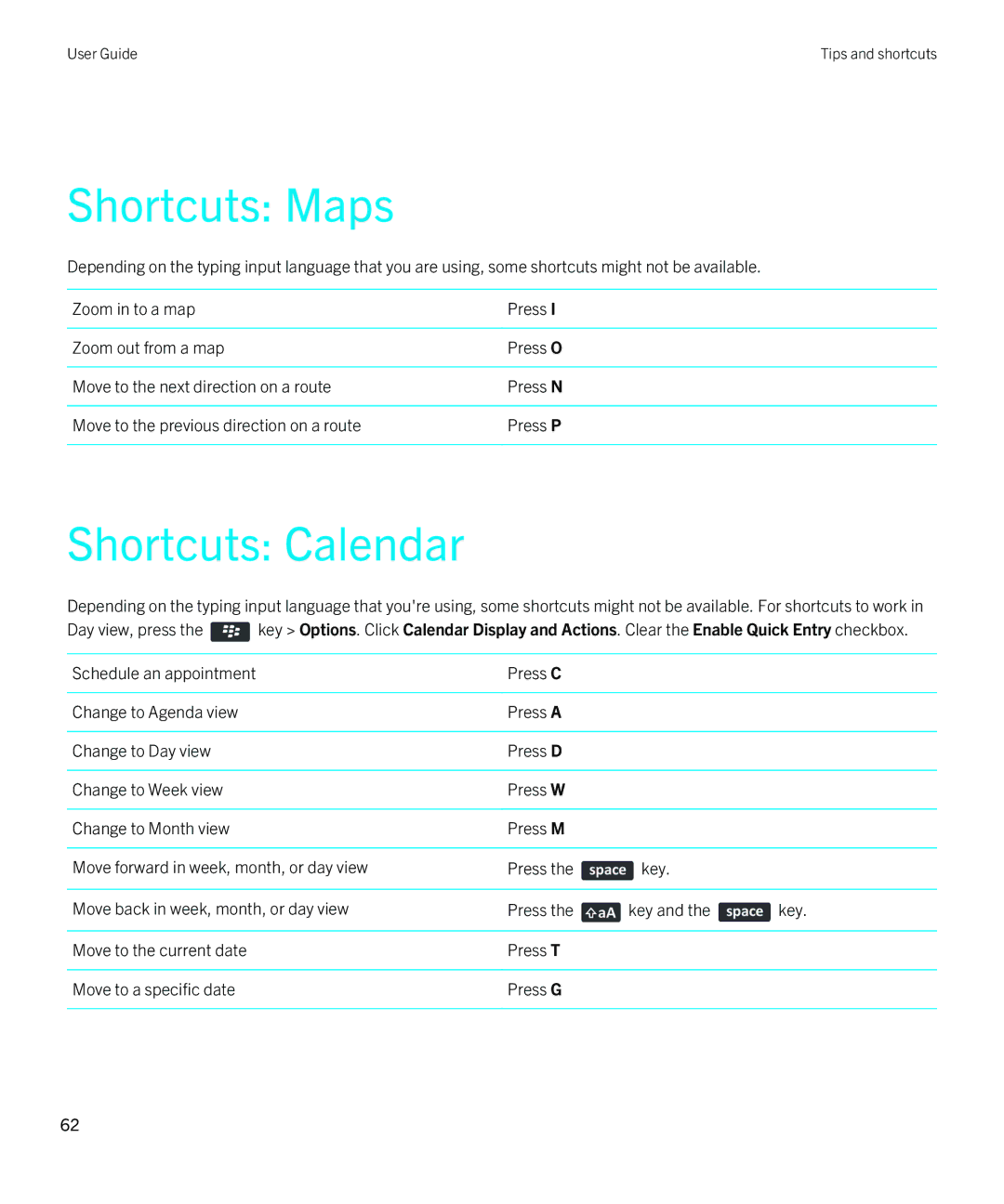 Blackberry 9810 manual Shortcuts Maps, Shortcuts Calendar 