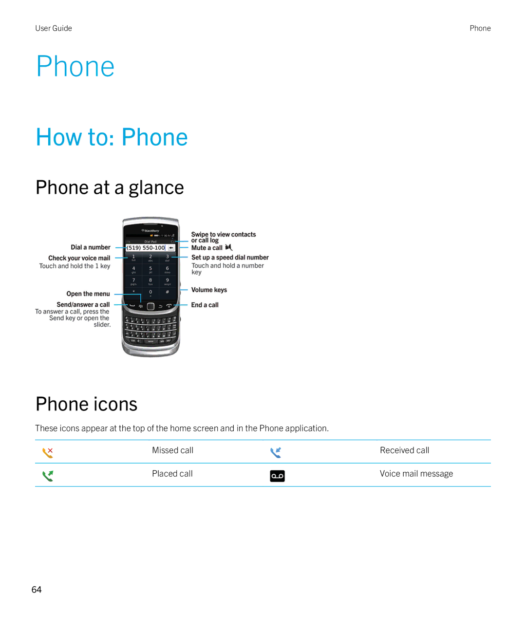 Blackberry 9810 manual How to Phone, Phone at a glance Phone icons 