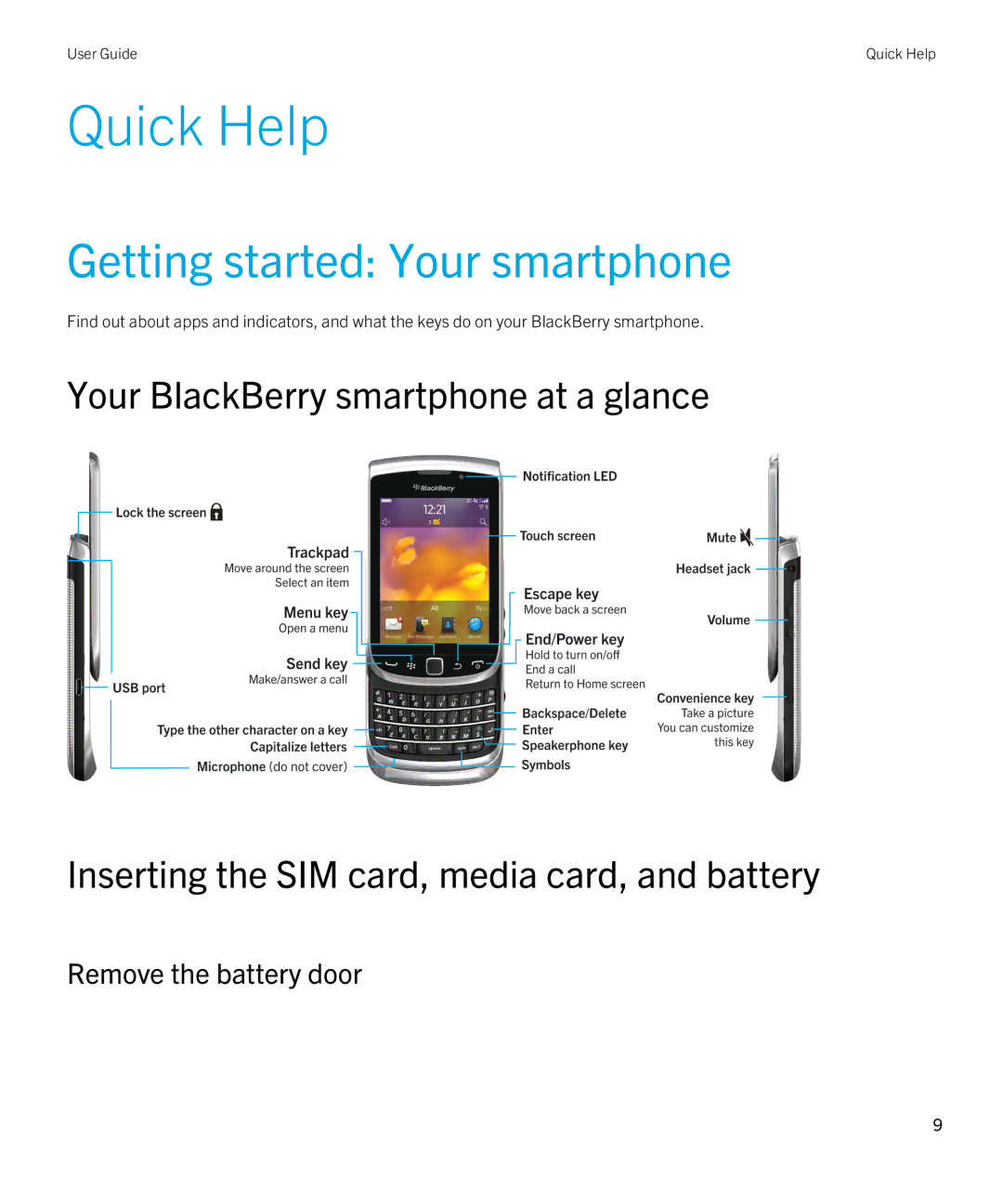 Blackberry 9810 manual Quick Help, Getting started Your smartphone, Remove the battery door 