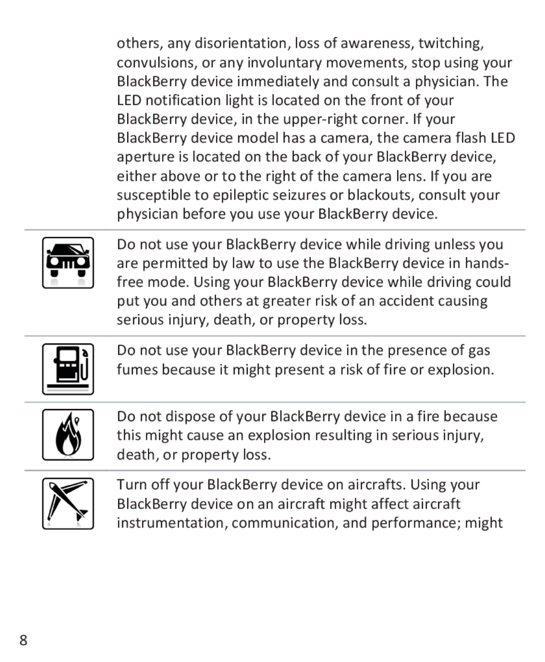 Blackberry 9930, 9900 manual 