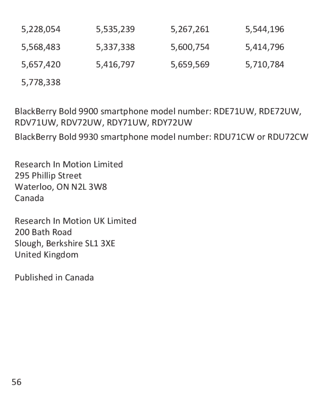 Blackberry 9930, 9900 manual 