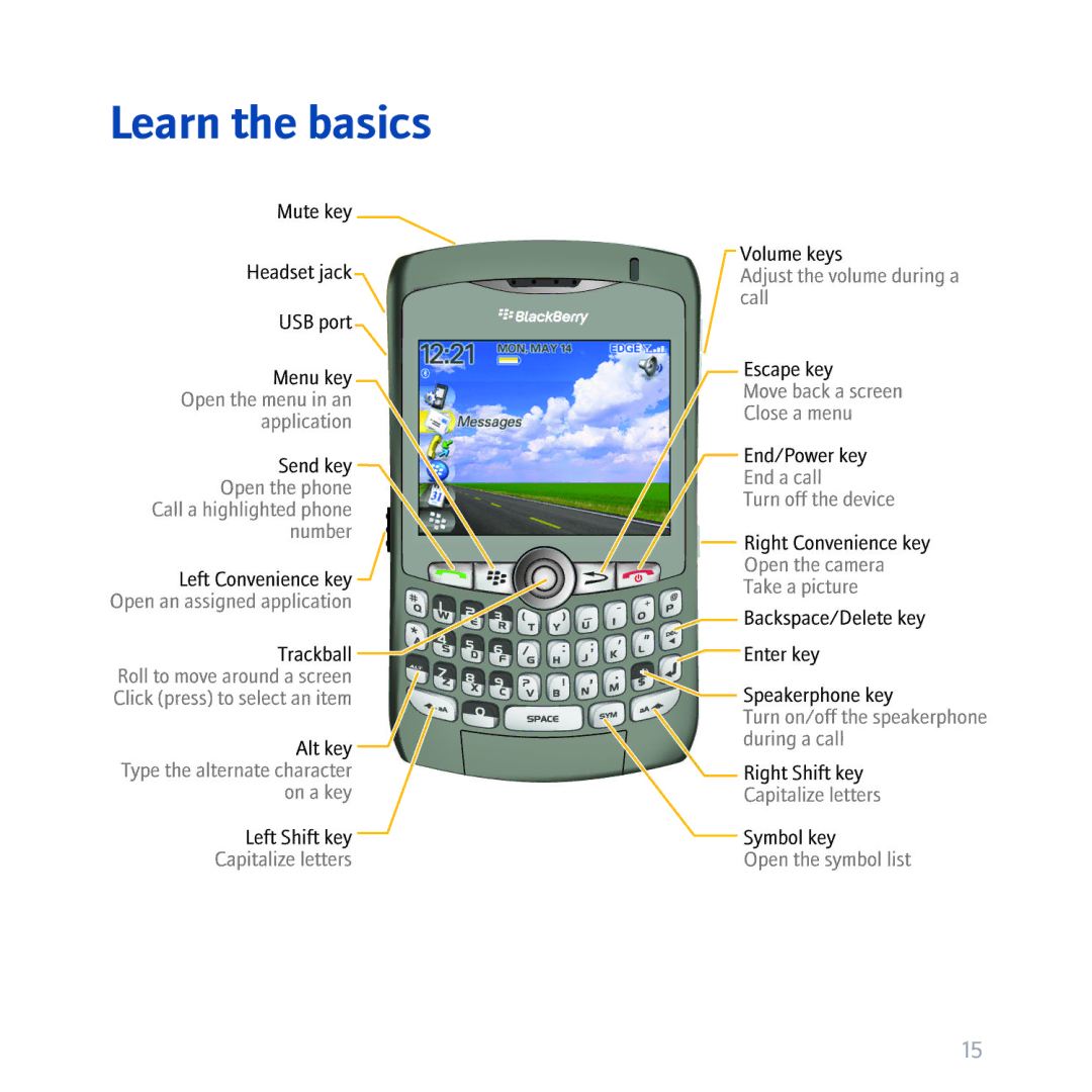 Blackberry 8310, BBCURVE manual Learn the basics 