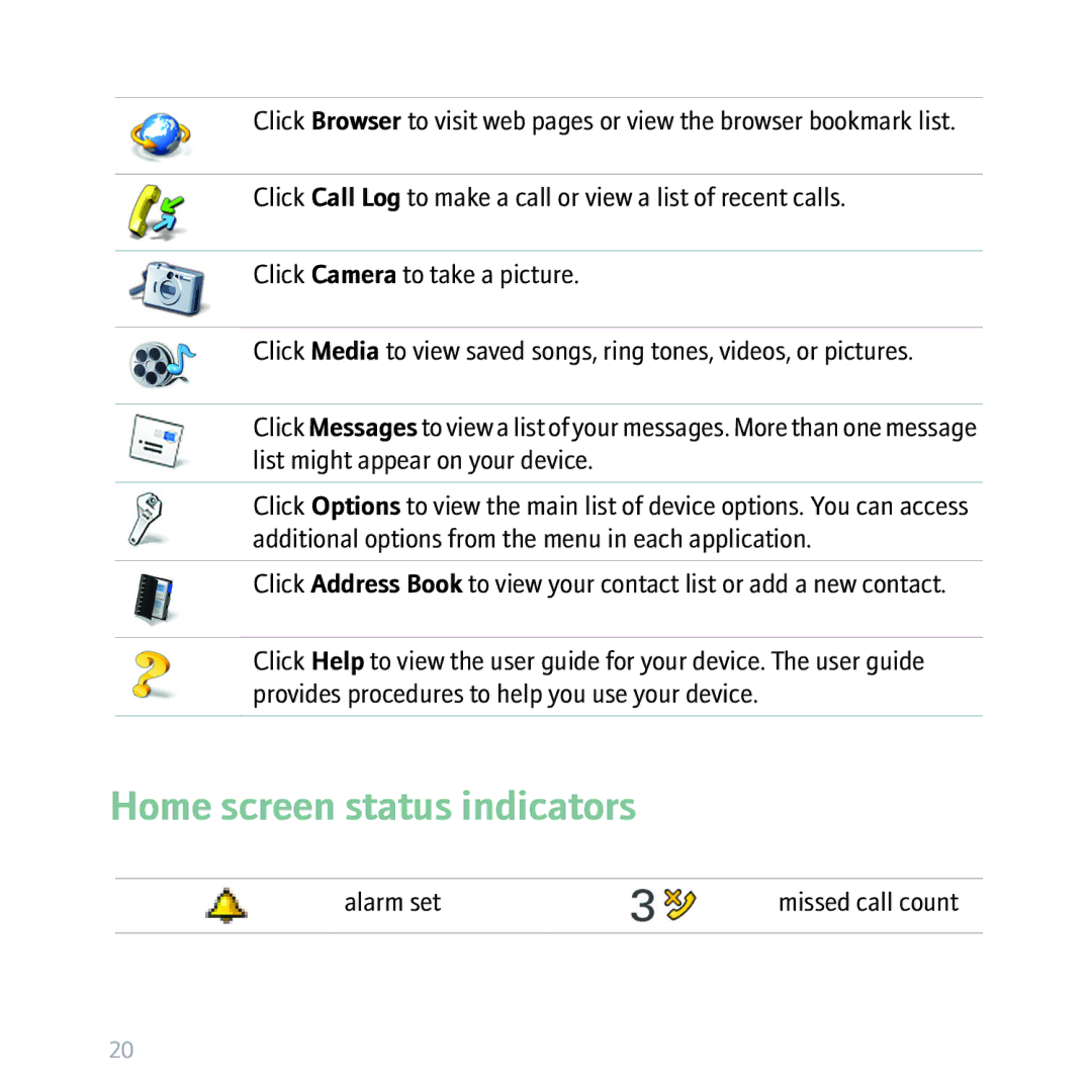 Blackberry BBCURVE, 8310 manual Home screen status indicators 