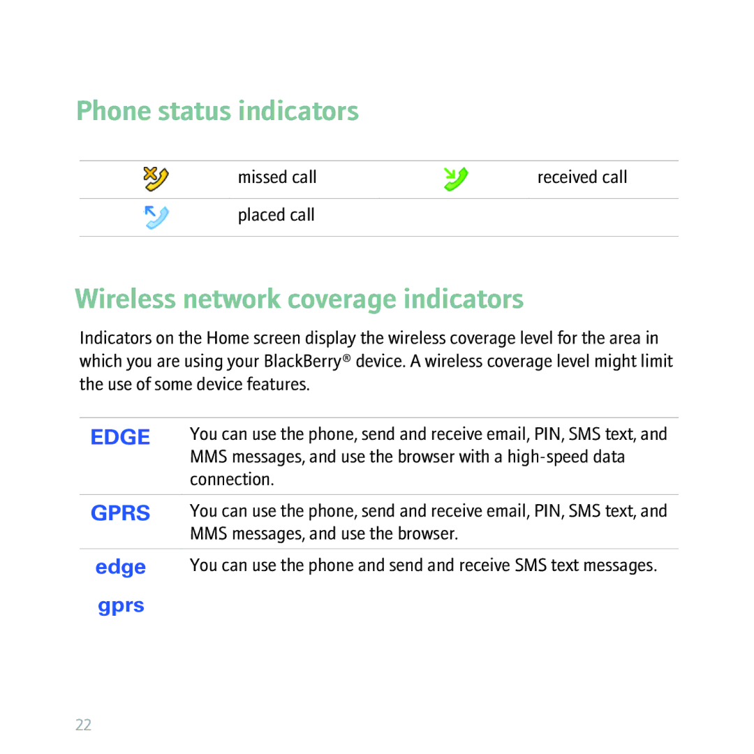 Blackberry BBCURVE, 8310 manual Phone status indicators, Wireless network coverage indicators 