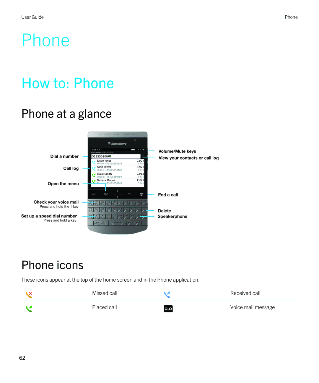 Blackberry BLACKBERRY 9981 manual How to Phone, Phone at a glance Phone icons 