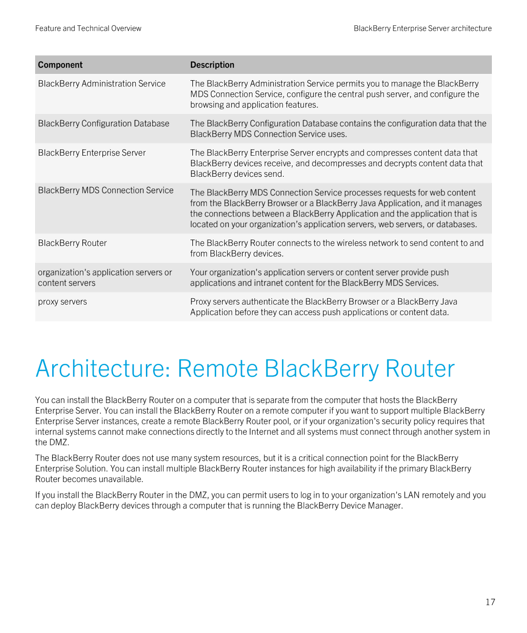 Blackberry blackberry enterprise server for microsoft exchange manual Architecture Remote BlackBerry Router 