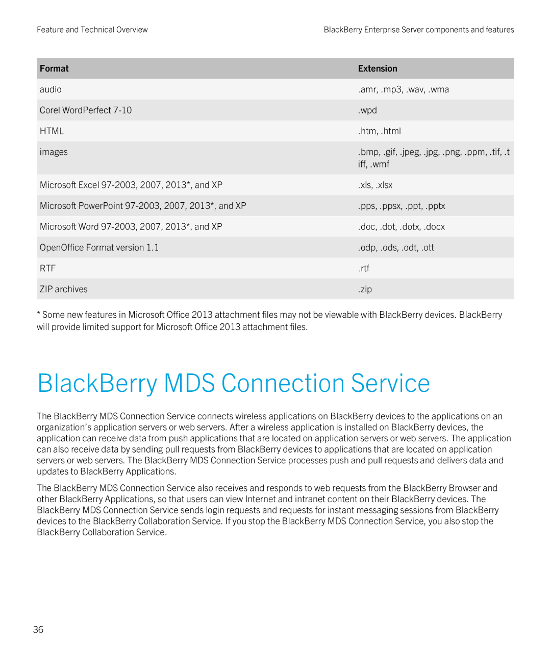 Blackberry blackberry enterprise server for microsoft exchange manual BlackBerry MDS Connection Service, Htm, .html, Rtf 