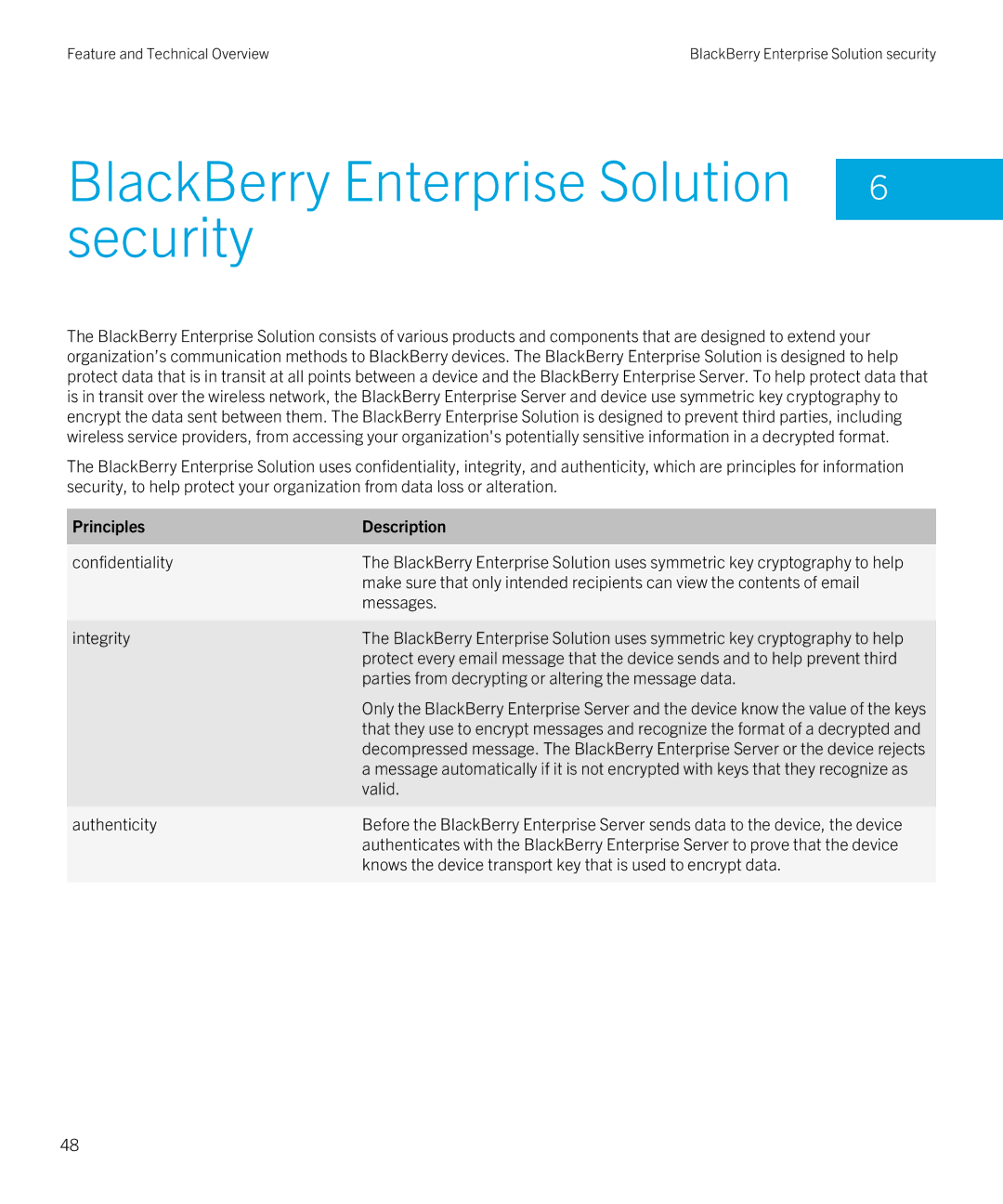 Blackberry blackberry enterprise server for microsoft exchange manual BlackBerry Enterprise Solution 6 security 