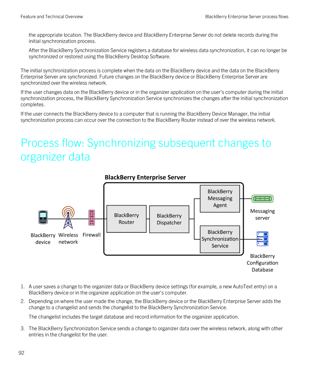 Blackberry blackberry enterprise server for microsoft exchange manual Feature and Technical Overview 