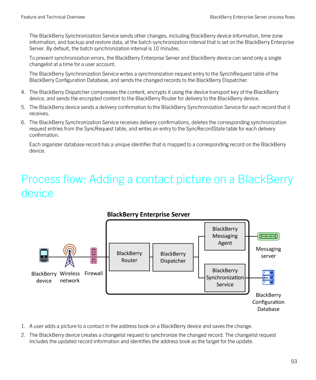 Blackberry blackberry enterprise server for microsoft exchange manual 