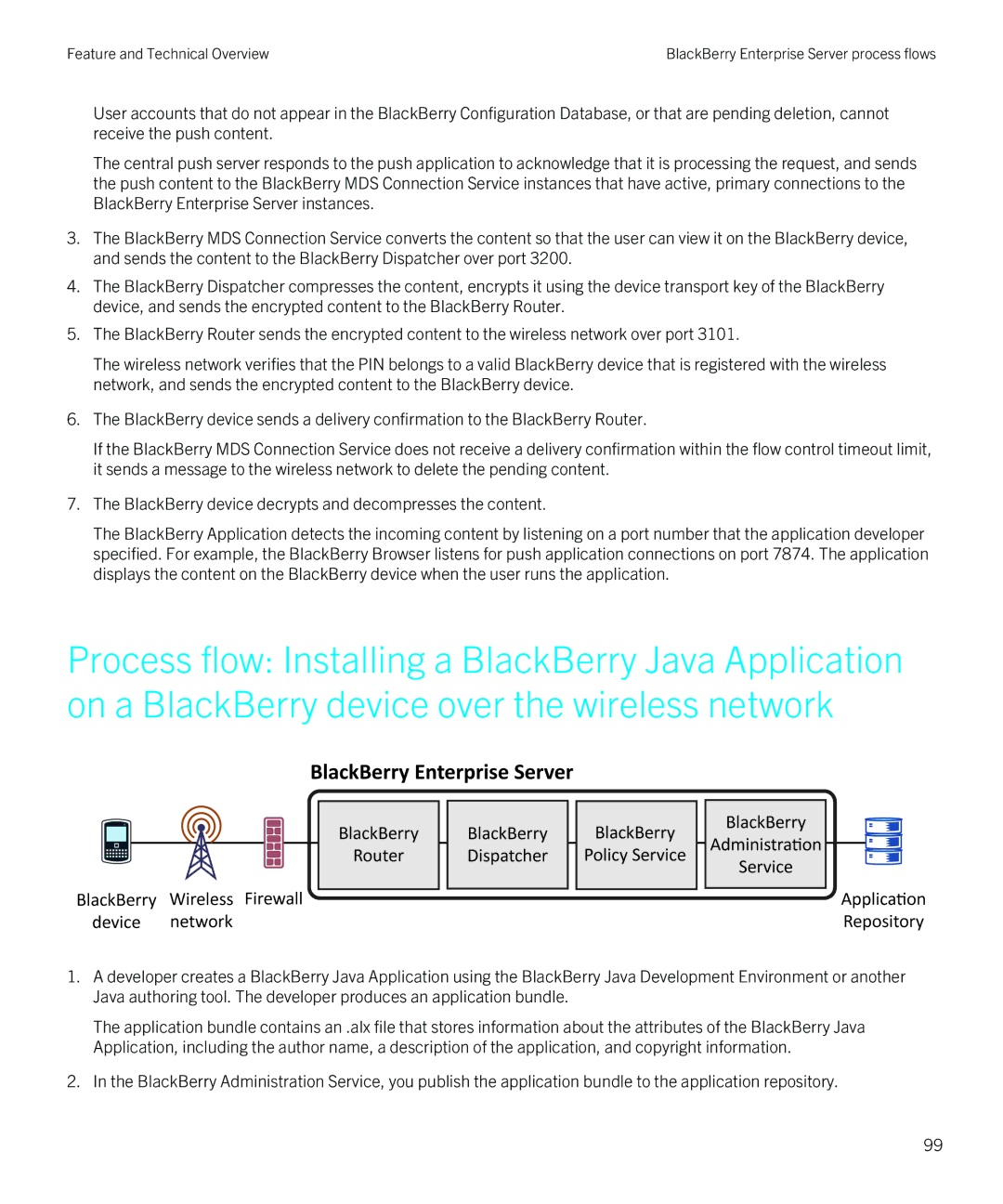 Blackberry blackberry enterprise server for microsoft exchange manual Feature and Technical Overview 