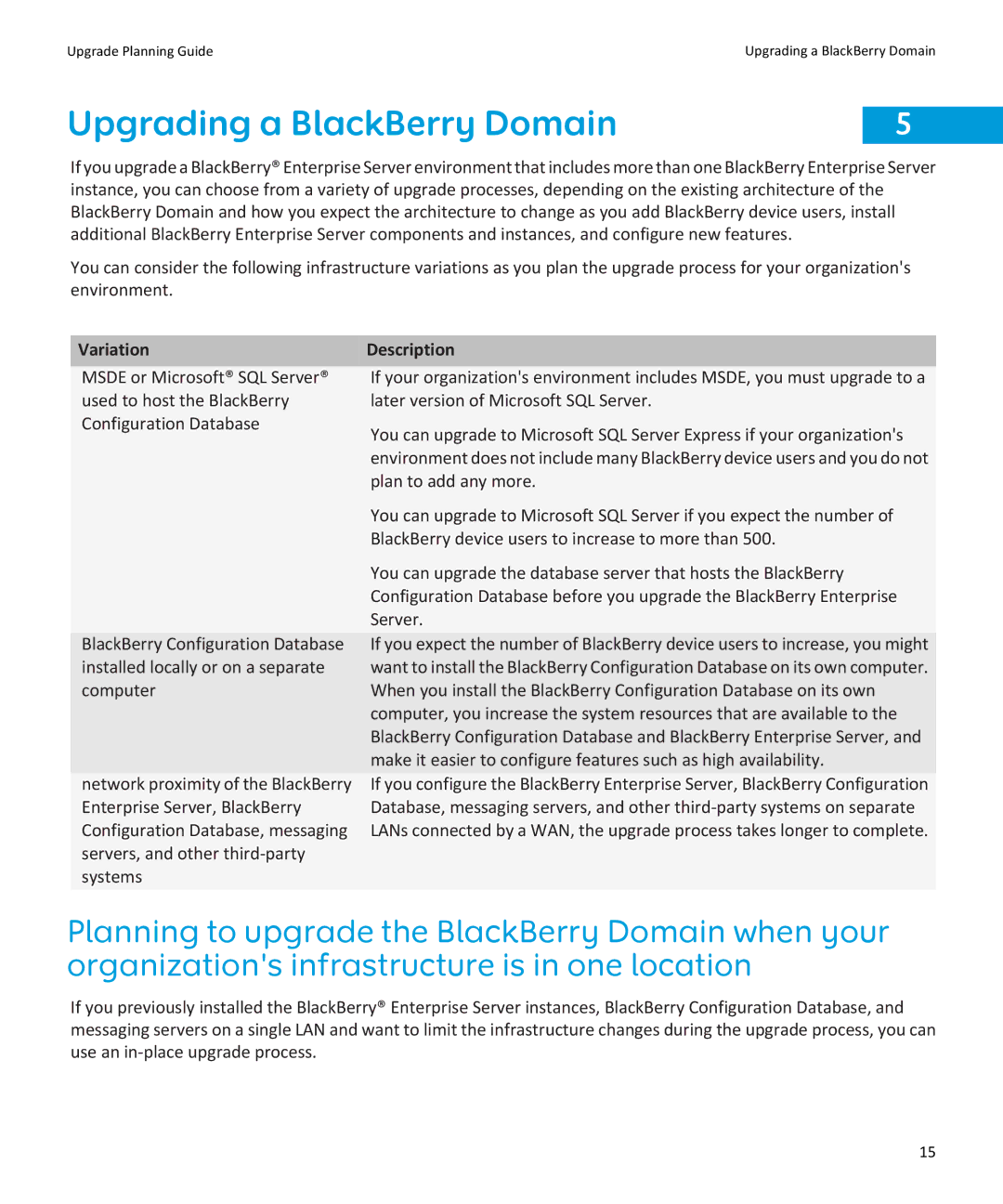 Blackberry blackberry enterprise server manual Upgrading a BlackBerry Domain 