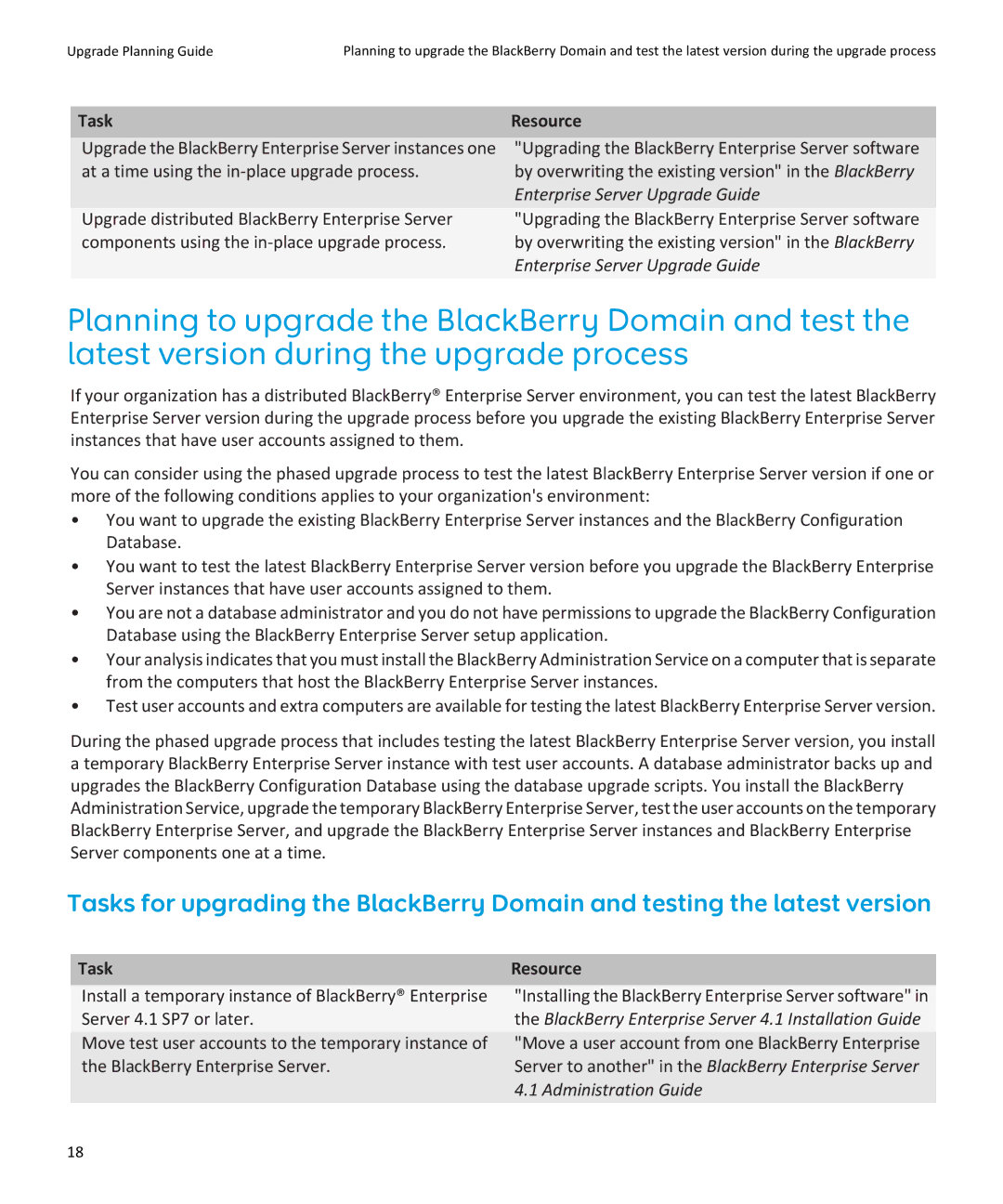 Blackberry blackberry enterprise server manual Server to another in the BlackBerry Enterprise Server 