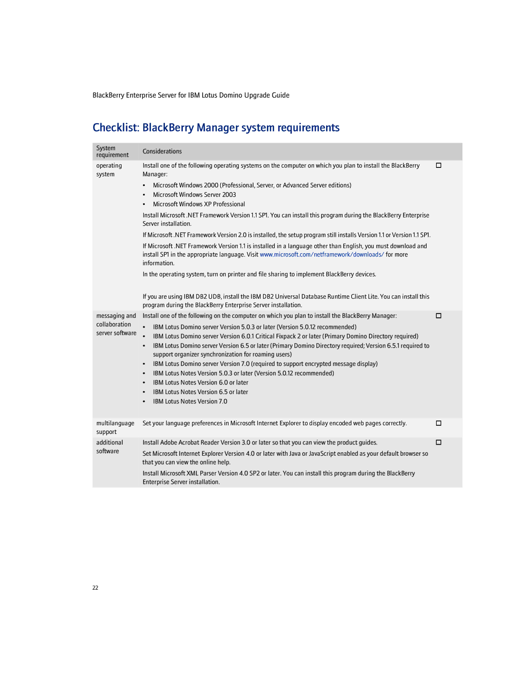 Blackberry Enterprise Server manual Checklist BlackBerry Manager system requirements 