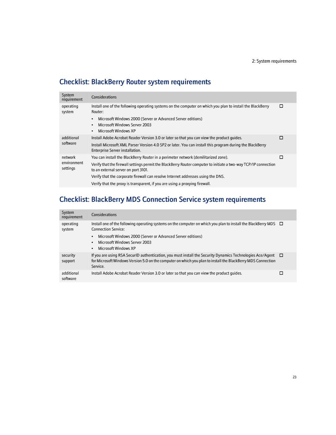 Blackberry Enterprise Server manual Checklist BlackBerry Router system requirements, Support 