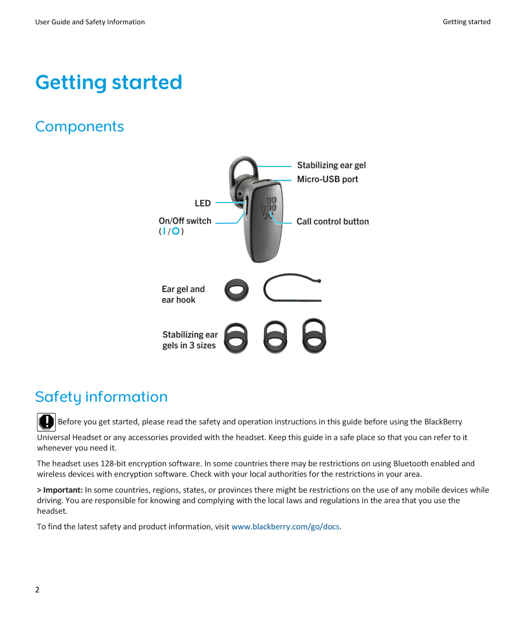 Blackberry HS-250 manual Getting started, Components Safety information 