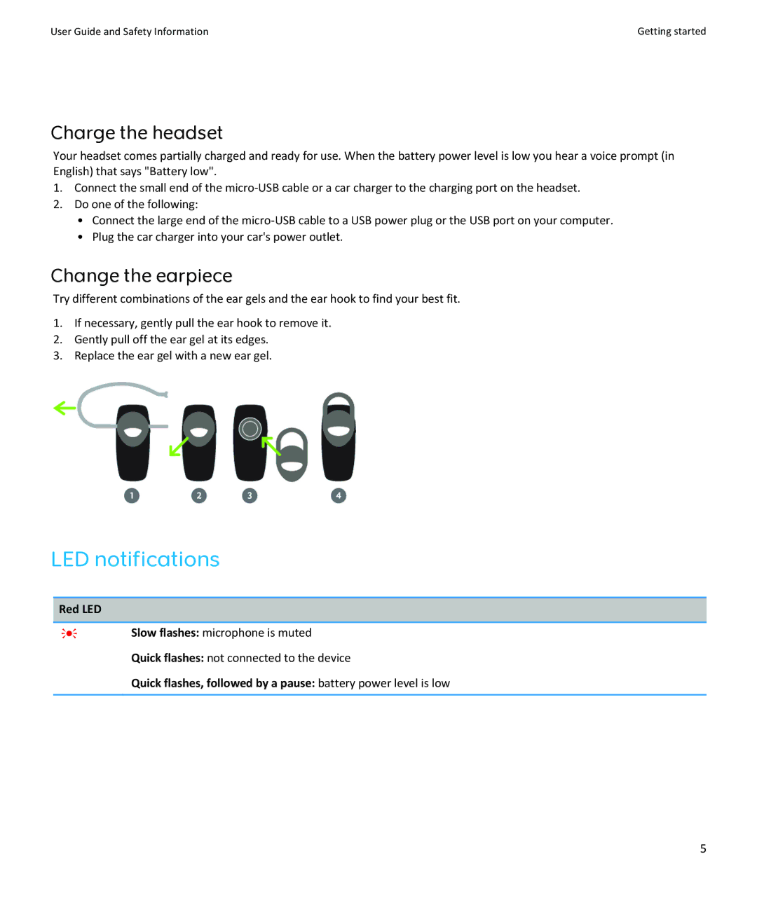 Blackberry HS-250 manual LED notifications, Charge the headset, Change the earpiece, Red LED 