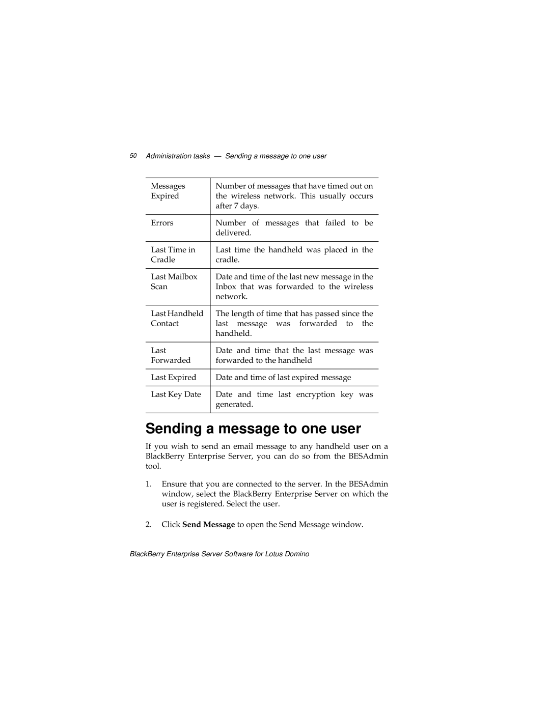 Blackberry MAT-03196-001, 2 manual Sending a message to one user 